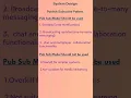 Pub Sub Pattern