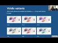 Summer Workshop Series Crafting Publication Quality Data Visualizations With ggplot2