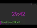 Download Lagu Rumah Kaca Album   Nicky Astria