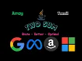 Two Sum Problem Brute Force vs Optimal Solution in Tamil
