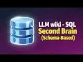 Stop Writing Bad SQL with AI Use Karpathy s LLM Wiki Pattern