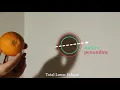 Eclipses 1 Shadows Scale