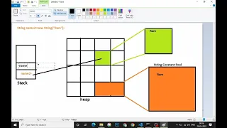 string comparison in java in hindi