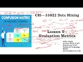 Session - 13 Evaluation Metrics