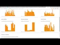 Text Complexity Analysis