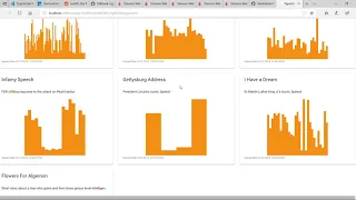 Text Complexity Analysis