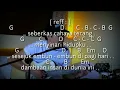 Download Lagu (Chord Gampang) \