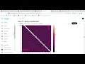Code review - May 22 binary classification Kaggle