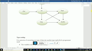Free Online Training Session Java 20 Java Tutorial in Hindi Java Tutorial For Beginner