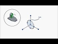 Steering Wheel in Solid Edge - Siemens Solid Edge Tutorial