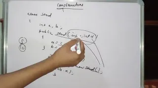 Constructors in Java class 10 ICSE Types of Constructor this keyword Constructor Overloading
