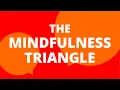 The Mindfulness Triangle - What is it