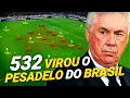 Tunísia Usa Estratégia que é o Terror das Equipes de Carlo Ancelotti e Trava o Ataque do Brasil