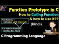 Function Declaration or Prototype in C Language Calling User-Defined Functions in C Language