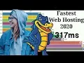 Fastest Web Hosting 2020 in ms Super Fast Web Hosting