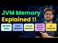 Java Memory Management Deep Dive How Java Handles Memory Internally