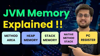 Java Memory Management Deep Dive How Java Handles Memory Internally