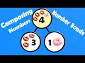 Composing Numbers Number Bonds Composing and Number Bonds for Kids What are Number Bonds