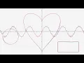 Implicit Function Plotting 1