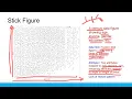 20220913 - Data Mining and Applications B