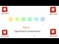 Creative summaries-2 OpenStack components