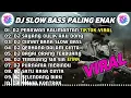 Download Lagu DJ SLOW BASS TIKTOK TERBARU 2024 🎵 DJ PERAWAN KALIMANTAN REMIX TERBARU 2024