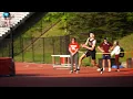 2023 District IV High Jump Championship
