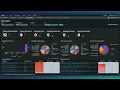 Splunk Risk-Based Alerting Demo Using MITRE ATT CK Enterprise Security ES Splunkofficial Cloud SecOps