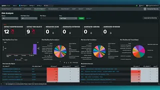 Splunk Risk-Based Alerting Demo Using MITRE ATT CK Enterprise Security ES Splunkofficial Cloud SecOps