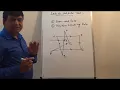Inside Outside Test in Filling Algorithm