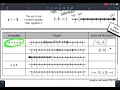 Lesson 1-6 Notes Interval Notation
