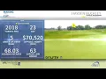 Making the Cut - Hayden Buckley