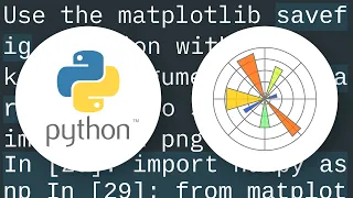 How to export plots from matplotlib with transparent background