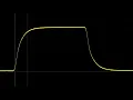 Keithley New 2601B PULSE for VCSEL Testing