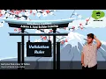 Understanding Validation Rules in Salesforce and how to create them