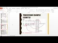 Assembler Design Options