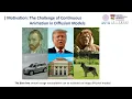 CVPR 2024 DiffMorpher Unleashing the Capability of Diffusion Models for Image Morphing
