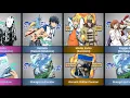 CHARACTERS AVATARS IN ALL GAMES IN SHANGRI-LA FRONTIER MANGA