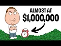 Download Lagu $100,000 Means You're 1/3 Of The Way To $1,000,000 (The Surprising Math)