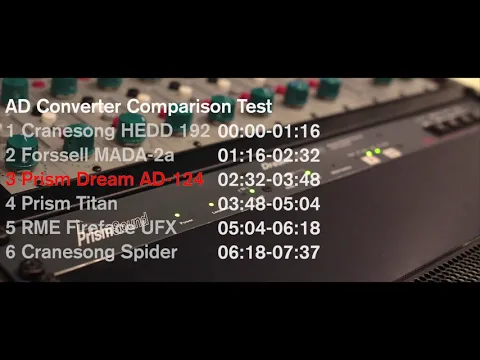Download MP3 AD Converter Comparison Test - Cranesong/Forssell/Prism/RME