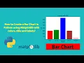 How to Create a Bar Chart in Python using Matplotlib with colors title and labels