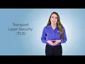 Ciphor Post Pro Email Encryption