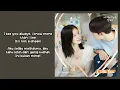 More (모어) – I See You | My Girlfriend Is The Man 내 여자친구는 상남자 OST Part. 4 Lyrics Indo