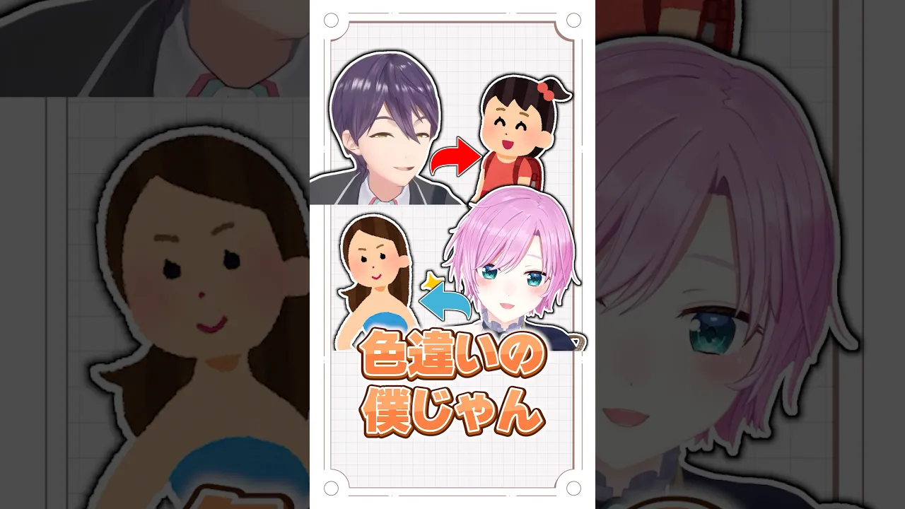 にじさんじ2期生とかいう最悪の世代