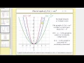 Quadratic Function Transformations