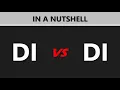 Dependency Injection vs Dependency Inversion