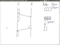 Sliding Window Flow Control ITS323 L16 Y15