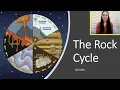 The Rock Cycle GEO GIRL
