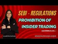 Overview of SEBI Prohibition of Insider Trading Regulations 2015 CA CS CMA CA Arpita Tulsyan