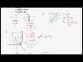 Hydrostatics Equations and methods